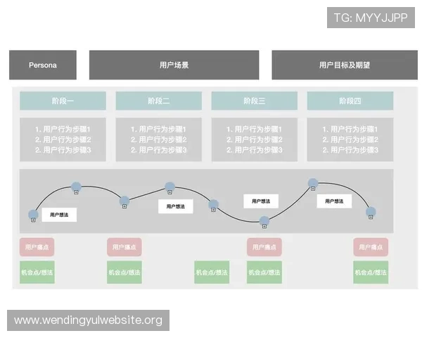 问鼎娱乐网址：平台技术升级带来的用户体验提升详解