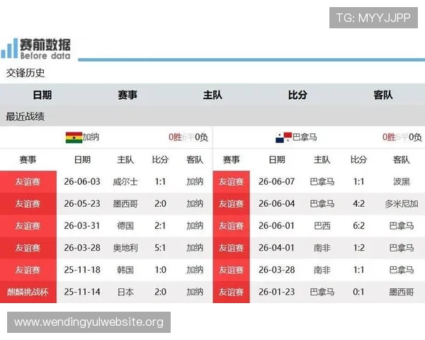 加纳vs巴拿马出线形势分析：谁能在世界杯小组赛中占据有利位置